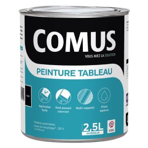 Peinture tableau noir